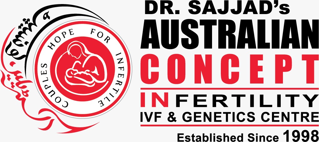 Infertility Medical Center Australian concept Islamabad 